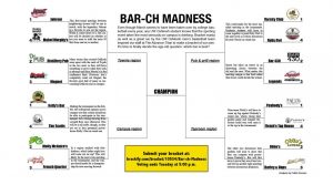 BAR-CH MADNESS