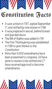 Constitution Facts Picture