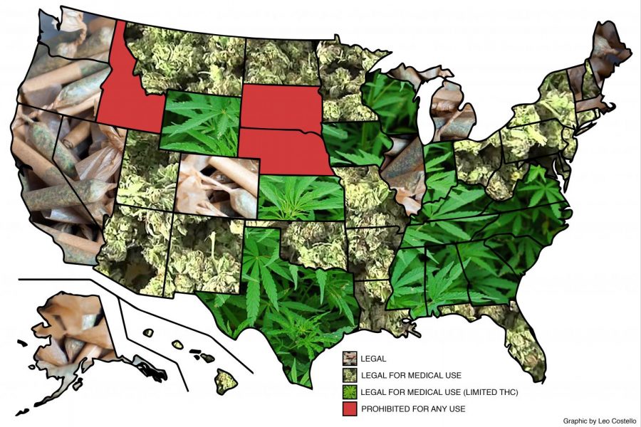 Map of US marijuana legislation