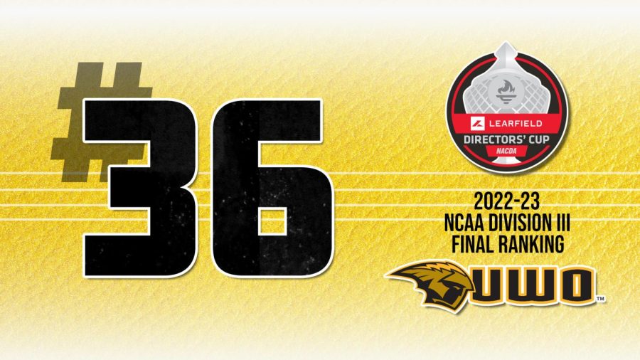 Courtesy+of+UWO+athletics+--+The+UWO+athletic+department+finished+36th+in+the+Learfield+Directors+Cup+standings%2C+which+were+finalized+June+13.
