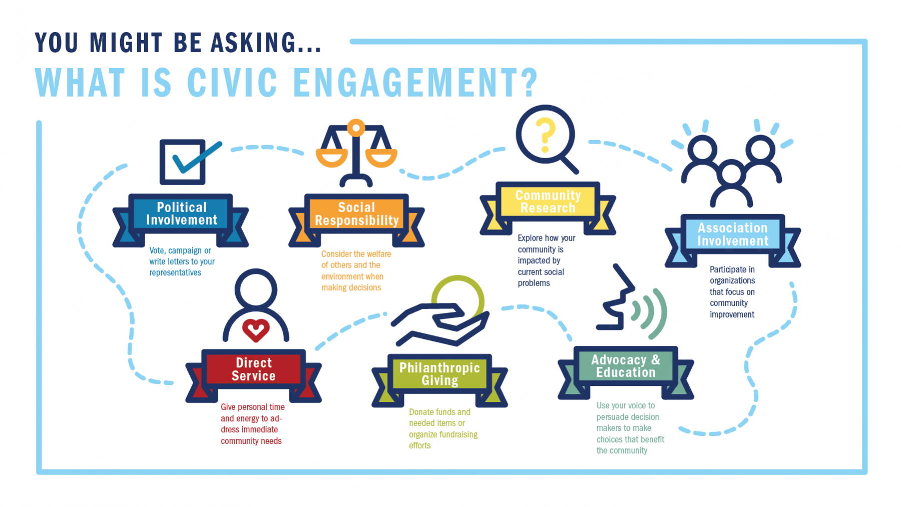 civic_engagement_infographic_jm_2017_72ppi.png