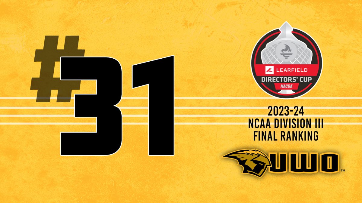 Courtesy of UWO Athletics -- With top-ten finishes from womens volleyball in the fall, mens indoor track & field in the winter and both softball and mens outdoor track & field in the spring, UW Oshkosh finished 31st in the 2023-24 NCAA Division III Learfield Directors Cup standings.